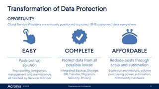 © 2015 Proprietary and Confidential 8
Transformation of Data Protection
EASY
Push-button
solution
Provisioning, integration,
management and maintenance
all handled by Service Provider
COMPLETE
Protect data from all
possible losses
Integrated Backup, Storage,
DR, Transfer, Migration,
Security, Privacy
AFFORDABLE
Reduce costs through
scale and automation
Scale-out architecture, volume
purchasing power, automation,
commodity hardware
OPPORTUNITY
Cloud Service Providers are uniquely positioned to protect SMB customers’ data everywhere
 