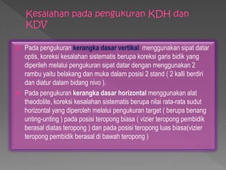 Standing Rambu 2_bab-ii-teori-kesalahan.pdf