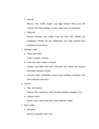 e. Ideal diri
Biasanya klien memilki harapan yang tinggi terhadap tubuh, posisi dan
perannya baik dalam keluarga, sekolah, tempat kerja dan masyarakat.
f. Harga diri
Biasanya hubungan klien dengan orang lain tidak baik, penilaian dan
penghargaan terhadap diri dan kehidupannya yang selalu mengarah pada
penghinaan dan penolakan.
3. Hubungan sosial
a. Orang yang berarti
Tempat mengadu, berbicara
b. Peran serta dalam kegiatan kelompok
Kegiatan yang diikuti klien dalam masyarakat dan apakah klien berperan
aktif dalam kelompok tersebut
c. Hambatan dalam berhubungan dengan orang lain/tingkat keterlibatan klien
dalam hubungan masyarakat
4. Spiritual
a. Nilai dan keyakinan
Biasanya klien mengatakan bahwa dia tidak mengalami gangguan jiwa.
b. Kegiatan ibadah
Biasaya dalam selama sakit klien jarang melakukan ibadah.
5. Status mental
a. Penampilan
Biasanya penampilan klien kotor.
 