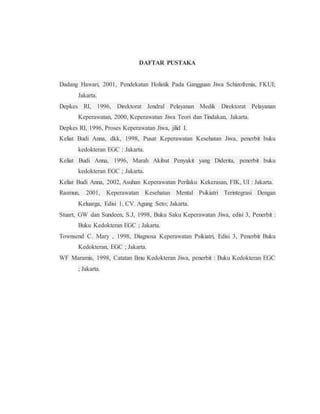 DAFTAR PUSTAKA
Dadang Hawari, 2001, Pendekatan Holistik Pada Gangguan Jiwa Schizofrenia, FKUI;
Jakarta.
Depkes RI, 1996, Direktorat Jendral Pelayanan Medik Direktorat Pelayanan
Keperawatan, 2000, Keperawatan Jiwa Teori dan Tindakan, Jakarta.
Depkes RI, 1996, Proses Keperawatan Jiwa, jilid I.
Keliat Budi Anna, dkk, 1998, Pusat Keperawatan Kesehatan Jiwa, penerbit buku
kedokteran EGC : Jakarta.
Keliat Budi Anna, 1996, Marah Akibat Penyakit yang Diderita, penerbit buku
kedokteran EGC ; Jakarta.
Keliat Budi Anna, 2002, Asuhan Keperawatan Perilaku Kekerasan, FIK, UI : Jakarta.
Rasmun, 2001, Keperawatan Kesehatan Mental Psikiatri Terintegrasi Dengan
Keluarga, Edisi 1, CV. Agung Seto; Jakarta.
Stuart, GW dan Sundeen, S.J, 1998, Buku Saku Keperawatan Jiwa, edisi 3, Penerbit :
Buku Kedokteran EGC ; Jakarta.
Townsend C. Mary , 1998, Diagnosa Keperawatan Psikiatri, Edisi 3, Penerbit Buku
Kedokteran, EGC ; Jakarta.
WF Maramis, 1998, Catatan Ilmu Kedokteran Jiwa, penerbit : Buku Kedokteran EGC
; Jakarta.
 