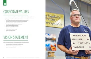 Inpro Integrity 2016 Inpro Sustainability Report | PDF