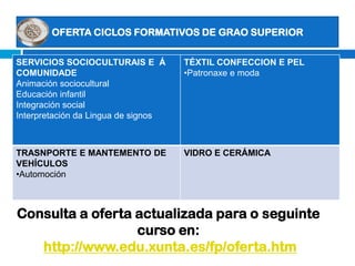 OFERTA CICLOS FORMATIVOS DE GRAO SUPERIOR