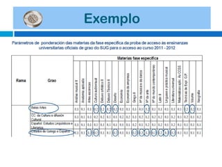 Exemplo 