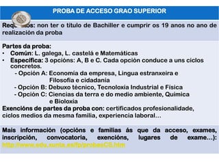 1 ÚNICA INSCRIPCIÓN . Por varias opcións. Entregar no centro solicitado en 1ª opción . Podes facer 2 inscripción se unha é ordinaria e outra modular.               CICLOS  GRAO SUPERIOR Acceso aso CS:Directo: co Título de Bachiller