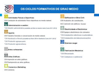 OFERTA CICLOS FORMATIVOS DE GRAO SUPERIORvVConsulta a oferta actualizada para o seguinte curso en:http://www.edu.xunta.es/fp/oferta.htm