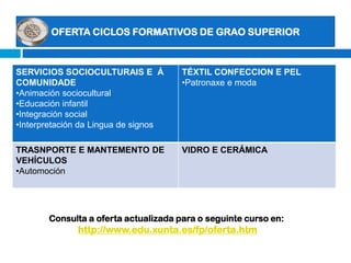 OFERTA CICLOS FORMATIVOS DE GRAO SUPERIOR