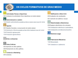 OFERTA CICLOS FORMATIVOS DE GRAO SUPERIORConsulta a oferta actualizada para o seguinte curso en:http://www.edu.xunta.es/fp/oferta.htm