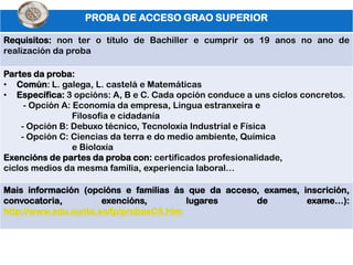 1 ÚNICA INSCRIPCIÓN. Debes poñer varias opcións para asegurarte praza. Entregar no centro solicitado en 1ª opción . Podes facerinscricións diferentes se son de modalidades diferentes pero só podes matricularte nunha.               CICLOS  GRAO SUPERIOR Acceso :Directo: co Título de Bachiller