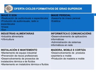 ADSCRICIÓNS CICLOS DE GRAOS SUPERIOR ÁS RAMAS DE COÑECEMENTOO alumnado de Ciclos de Grao Superior ten acceso directo a calquera titulación universitaria. Para acceder a cada titulación universitaria se aplica como criterio de admisión, igual que no Bacharelato, o vínculo do ciclo coas titulaciónspertencentes a unha/s determinadas  ramas de coñecemetno. CONSULTA O SEGUINTE ENLACE:http://www.edu.xunta.es/fp/files/orientacion/Anexo%20II%20-%20Acceso%20univerdidade%20FP%202011.pdf