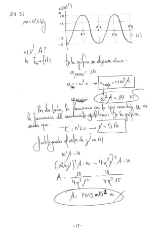 2ºbachillerato. soluciones mas