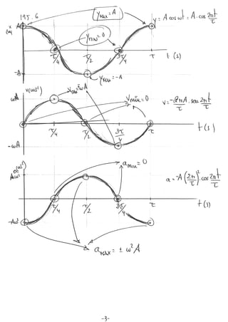2ºbachillerato. soluciones mas