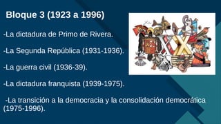 Haga clic para modificar el estilo de título del patrón
6
Bloque 3 (1923 a 1996)
-La dictadura de Primo de Rivera.
-La Segunda República (1931-1936).
-La guerra civil (1936-39).
-La dictadura franquista (1939-1975).
-La transición a la democracia y la consolidación democrática
(1975-1996).
 