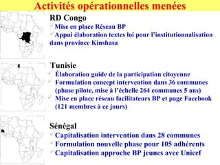 Activités opérationnelles menées
Sénégal
Capitalisation intervention dans 28 communes
Formulation nouvelle phase pour 105 adhérents
Capitalisation approche BP jeunes avec Unicef
Tunisie
 Élaboration guide de la participation citoyenne
 Formulation concept intervention dans 36 communes
(phase pilote, mise à l’échelle 264 communes 5 ans)
 Mise en place réseau facilitateurs BP et page Facebook
(121 membres à ce jours)
RD Congo
Mise en place Réseau BP
Appui élaboration textes loi pour l’institutionnalisation
dans province Kinshasa
 
