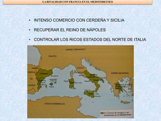 LA RIVALIDAD CON FRANCIA EN EL MEDITERRÁNEO
• INTENSO COMERCIO CON CERDEÑA Y SICILIA
• RECUPERAR EL REINO DE NÁPOLES
• CONTROLAR LOS RICOS ESTADOS DEL NORTE DE ITALIA
 