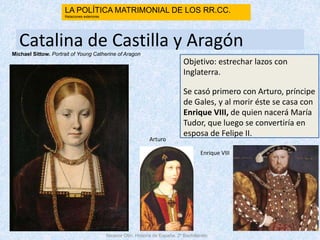 Catalina de Castilla y Aragón
Objetivo: estrechar lazos con
Inglaterra.
Se casó primero con Arturo, príncipe
de Gales, y al morir éste se casa con
Enrique VIII, de quien nacerá María
Tudor, que luego se convertiría en
esposa de Felipe II.
Michael Sittow. Portrait of Young Catherine of Aragon
Nicanor Otín. Historia de España. 2º Bachillerato
LA POLÍTICA MATRIMONIAL DE LOS RR.CC.
Relaciones exteriores
Arturo
Enrique VIII
 