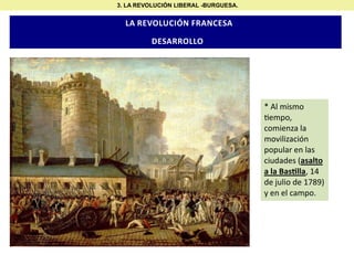 3. LA REVOLUCIÓN LIBERAL -BURGUESA.

LA REVOLUCIÓN FRANCESA
DESARROLLO

* Al mismo
empo,
comienza la
movilización
popular en las
ciudades (asalto
a la Bas lla, 14
de julio de 1789)
y en el campo.

 