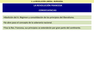 3. LA REVOLUCIÓN LIBERAL -BURGUESA.

LA REVOLUCIÓN FRANCESA

CONSECUENCIAS
•Abolición del A. Régimen y consolidación de los principios del liberalismo.
•Se abre paso el concepto de la soberanía nacional.

•Tras la Rev. Francesa, sus principios se extenderán por gran parte del con nente.

 