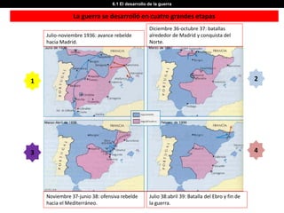 6.1 El desarrollo de la guerra

               La guerra se desarrolló en cuatro grandes etapas
                                                  Diciembre 36-octubre 37: batallas
    Julio-noviembre 1936: avance rebelde          alrededor de Madrid y conquista del
    hacia Madrid.                                 Norte.




1                                                                                                2




3                                                                                                4




    Noviembre 37-junio 38: ofensiva rebelde       Julio 38:abril 39: Batalla del Ebro y fin de
    hacia el Mediterráneo.                        la guerra.
 