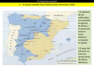 6.1 El desarrollo de la guerra

1. El avance rebelde hacia Madrid (julio-noviembre 1936)


                                                           • El objetivo
                                                           de los
                                                           sublevados
                                                           era trasladar
                                                           el ejército
                                                           de África a
                                                           la península,
                                                           avanzar
                                                           hacia
                                                           Madrid y
                                                           conquistar
                                                           la capital.

                                                           • El paso del
                                                           Estrecho se
                                                           hizo con
                                                           ayuda aérea
                                                           de Italia y
                                                           Alemania.
 