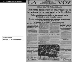 6.1 El desarrollo de la guerra




Diario La Voz.
Sábado, 18 de julio de 1936
 