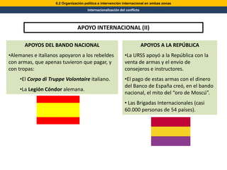 6.2 Organización política e intervención internacional en ambas zonas
                                      Internacionalización del conflicto



                                APOYO INTERNACIONAL (II)

      APOYOS DEL BANDO NACIONAL                                            APOYOS A LA REPÚBLICA
•Alemanes e italianos apoyaron a los rebeldes                 •La URSS apoyó a la República con la
con armas, que apenas tuvieron que pagar, y                   venta de armas y el envío de
con tropas:                                                   consejeros e instructores.
    •El Corpo di Truppe Volontaire italiano.                  •El pago de estas armas con el dinero
                                                              del Banco de España creó, en el bando
    •La Legión Cóndor alemana.
                                                              nacional, el mito del “oro de Moscú”.
                                                              • Las Brigadas Internacionales (casi
                                                              60.000 personas de 54 países).
 