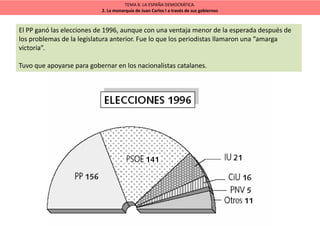 TEMA 8. LA ESPAÑA DEMOCRÁTICA.
2. La monarquía de Juan Carlos I a través de sus gobiernos
El PP ganó las elecciones de 1996, aunque con una ventaja menor de la esperada después de
los problemas de la legislatura anterior. Fue lo que los periodistas llamaron una “amarga
victoria”.
Tuvo que apoyarse para gobernar en los nacionalistas catalanes.
 