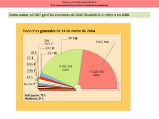 TEMA 8. LA ESPAÑA DEMOCRÁTICA.
2. La monarquía de Juan Carlos I a través de sus gobiernos
Como vemos, el PSOE ganó las elecciones de 2004. Revalidaría su victoria en 2008.
 