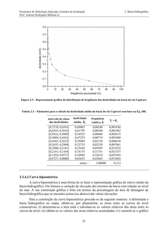 Elementos de Hidrologia Aplicada a Estudos de Graduação 2. Bacia Hidrográfica
Prof. Antenor Rodrigues Barbosa Jr.
21
0 10 20 30 40 50 60 70 80 90 100
0,0
0,1
0,2
0,3
0,4
0,5
0,6
0,7
0,8
declividade(m/m)
freqüência acumulada (%)
Figura 2.5 – Representação gráfica da distribuição de freqüência das declividades da bacia do rio Capivari.
Tabela 2.3 – Elementos para o cálculo da declividade média da bacia do rio Capivari com base na Eq. (08)
intervalo de classe
das declividades
declividade
média, id
frequência
relativa, fi
ii df 
[0,7270; 0,6543[ 0,69065 0,00240 0,001656
[0,6543; 0,5816[ 0,61795 0,00240 0,001482
[0,5816; 0,5089[ 0,54525 0,00480 0,002615
[0,5089; 0,4362[ 0,47255 0,00719 0,003400
[0,4362; 0,3635[ 0,39985 0,02158 0,008630
[0,3635; 0,2908[ 0,32715 0,02158 0,007061
[0,2908; 0,2181[ 0,25445 0,05995 0,015255
[0,2181; 0,1454[ 0,18175 0,11751 0,021357
[0,1454; 0,0727[ 0,10905 0,32614 0,035565
[0,0727; 0,0000[ 0,03635 0,43645 0,015865
soma = 1,00000 0,113
2.3.4.2 Curva hipsométrica
A curva hipsométrica é uma forma de se fazer a representação gráfica do relevo médio da
bacia hidrográfica. Ela fornece a variação de elevação dos terrenos da bacia com relação ao nível
do mar. A sua construção gráfica é feita em termos da porcentagem da área de drenagem da
bacia hidrográfica que se encontra acima (ou abaixo) das várias elevações.
Para a construção da curva hipsométrica procede-se da seguinte maneira: i) delimitada a
bacia hidrográfica no mapa, obtêm-se, por planimetria, as áreas entre as curvas de nível
consecutivas; ii) determina-se a área total e calculam-se os valores relativos das áreas entre as
curvas de nível; iii) obtêm-se os valores das áreas relativas acumuladas; iv) constrói-se o gráfico
 
