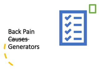 Back Pain
Causes
Generators
 