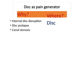 Disc as pain generator
Why? Where?
Disc
• Internal disc disruption
• Disc prolapse
• Canal stenosis
 