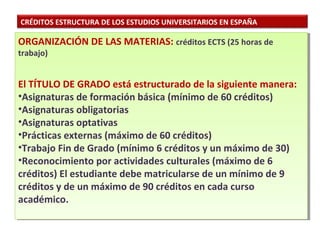 CRÉDITOS ESTRUCTURA DE LOS ESTUDIOS UNIVERSITARIOS EN ESPAÑA

ORGANIZACIÓN DE LAS MATERIAS: créditos ECTS (25 horas de
ORGANIZACIÓN DE LAS MATERIAS: créditos ECTS (25 horas de
trabajo)
trabajo)

El TÍTULO DE GRADO está estructurado de la siguiente manera:
El TÍTULO DE GRADO está estructurado de la siguiente manera:
••Asignaturasde formación básica (mínimo de 60 créditos)
Asignaturas de formación básica (mínimo de 60 créditos)
••Asignaturasobligatorias
Asignaturas obligatorias
••Asignaturasoptativas
Asignaturas optativas
••Prácticasexternas (máximo de 60 créditos)
Prácticas externas (máximo de 60 créditos)
••TrabajoFin de Grado (mínimo 6 créditos y un máximo de 30)
Trabajo Fin de Grado (mínimo 6 créditos y un máximo de 30)
••Reconocimientopor actividades culturales (máximo de 6
Reconocimiento por actividades culturales (máximo de 6
créditos) El estudiante debe matricularse de un mínimo de 9
créditos) El estudiante debe matricularse de un mínimo de 9
créditos y de un máximo de 90 créditos en cada curso
créditos y de un máximo de 90 créditos en cada curso
académico.
académico.

 