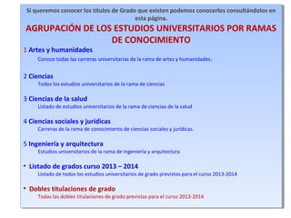 Si queremos conocer los títulos de Grado que existen podemos conocerlos consultándolos en
Si queremos conocer los títulos de Grado que existen podemos conocerlos consultándolos en
esta página.
esta página.

AGRUPACIÓN DE LOS ESTUDIOS UNIVERSITARIOS POR RAMAS
AGRUPACIÓN DE LOS ESTUDIOS UNIVERSITARIOS POR RAMAS
DE CONOCIMIENTO
DE CONOCIMIENTO

11Artes yyhumanidades
Artes humanidades

Conoce todas las carreras universitarias de la rama de artes yyhumanidades . .
Conoce todas las carreras universitarias de la rama de artes humanidades

22Ciencias
Ciencias

Todos los estudios universitarios de la rama de ciencias
Todos los estudios universitarios de la rama de ciencias

33Ciencias de la salud
Ciencias de la salud

Listado de estudios universitarios de la rama de ciencias de la salud
Listado de estudios universitarios de la rama de ciencias de la salud

44Ciencias sociales yyjurídicas
Ciencias sociales jurídicas

Carreras de la rama de conocimiento de ciencias sociales yyjurídicas.
Carreras de la rama de conocimiento de ciencias sociales jurídicas.

55Ingeniería yyarquitectura
Ingeniería arquitectura

Estudios universitarios de la rama de ingeniería yyarquitectura
Estudios universitarios de la rama de ingeniería arquitectura

•• Listado de grados curso 2013 ––2014
Listado de grados curso 2013 2014

Listado de todos los estudios universitarios de grado previstos para el curso 2013-2014
Listado de todos los estudios universitarios de grado previstos para el curso 2013-2014

•• Dobles titulaciones de grado
Dobles titulaciones de grado

Todas las dobles titulaciones de grado previstas para el curso 2013-2014
Todas las dobles titulaciones de grado previstas para el curso 2013-2014

 