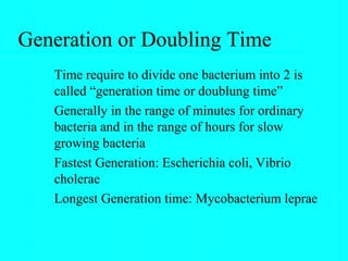 Bacterial Physiology & Growth 2017 | PPT