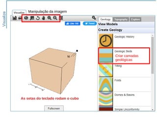 Manipulação da imagem
Criar camadas
geológicas
As setas do teclado rodam o cubo
 