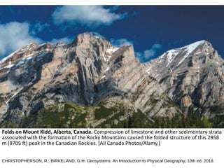 Folds on Mount Kidd, Alberta, Canada. Compression of limestone and other sedimentary strata
associated with the formation of the Rocky Mountains caused the folded structure of this 2958
m (9705 ft) peak in the Canadian Rockies. [All Canada Photos/Alamy.]
CHRISTOPHERSON, R.; BIRKELAND, G.H. Geosystems: An Introduction to Physical Geography, 10th ed. 2018.
 