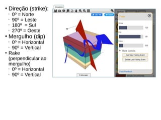 ●
Direção (strike):
•
0º = Norte
•
90º = Leste
•
180º = Sul
•
270º = Oeste
●
Mergulho (dip)
•
0º = Horizontal
•
90º = Vertical
●
Rake
(perpendicular ao
mergulho)
•
0º = Horizontal
•
90º = Vertical
 