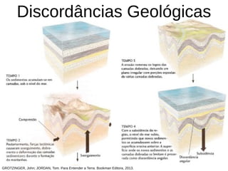 Discordâncias Geológicas
GROTZINGER, John; JORDAN, Tom. Para Entender a Terra. Bookman Editora, 2013.
 