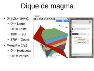 Dique de magma
●
Direção (strike):
– 0º = Norte
– 90º = Leste
– 180º = Sul
– 270º = Oeste
●
Mergulho (dip)
– 0º = Horizontal
– 90º = Vertical
 