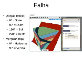 Falha
●
Direção (strike):
– 0º = Norte
– 90º = Leste
– 180º = Sul
– 270º = Oeste
●
Mergulho (dip)
– 0º = Horizontal
– 90º = Vertical
 