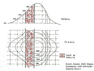 Enrich, Gaston. 2020. Mapas
Geológicos, USP. 044-0108 –
Sistema Terra II
 
