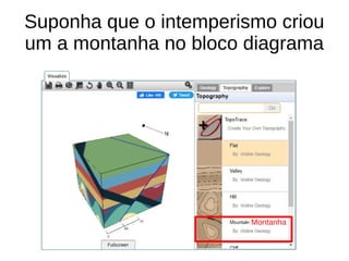 Suponha que o intemperismo criou
um a montanha no bloco diagrama
Montanha
 