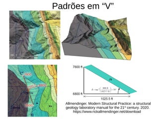 Padrões em “V”
Allmendinger. Modern Structural Practice: a structural
geology laboratory manual for the 21st
century. 2020.
https://www.rickallmendinger.net/download
 