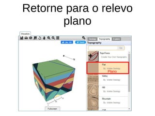 Retorne para o relevo
plano
Plano
 