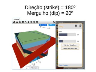 Direção (strike) = 180º
Mergulho (dip) = 20º
 