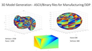 3D Model Generation - ASCII/Binary files for Manufacturing/3DP
Vertices = 3720
Faces = 1240
Faces=228
Vertices= 684
 