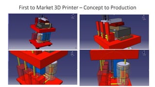 First to Market 3D Printer – Concept to Production
 
