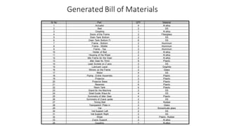 Generated Bill of Materials
Sr No Part QTY Material
1 Actuator 4 Al alloy
2 Bed 2 SS
3 Coupling 1 Al alloy
4 Doors of the Frame 2 Fiberglass
5 Drain Tank Bottom 2 SS
6 Drain Tank Bottom Fr 6 SS
7 Frame - Bottom 2 Aluminum
8 Frame - Middle 2 Aluminum
9 Frame - Top 2 Aluminum
10 Holder of Bed 2 Al alloy
11 Housing of the Wiper 2 Al alloy
12 Idle Frame for the Viper 2 Al alloy
13 Idler Gear for Timin 8 Plastic
14 Lead Screws on Z axis 2 SS
15 Lubricant Layer 2 Graphite
16 Mirrors on the Frame 2 Glass
17 Motor 4 SS
18 Piping - Entire Assembly 2 Plastic
19 Projector 2 Plastic
20 Projector Base 2 Plastic
21 Reservior 6 Plastic
22 Resin Tank 6 Plastic
23 Stand for the Machine 2 SS
24 Steel Guide Ways for 4 SS
25 Symmetry of Idler Gear 4 Plastic
26 Symmetry of Z-axis guide 2 SS
27 Timing Belt 2 Rubber
28 Transparent Plate in 2 Glass
29 Vat 2 Borosilicate glass
30 Vat Support Left 2 SS
31 Vat Support Right 2 SS
32 Wiper 2 Plastic, Rubber
33 Z-axis Support 2 Al alloy
34 Coupling 1 Al alloy
 