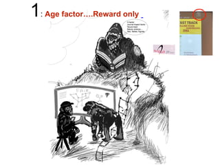 1: Age factor….Reward only
 
