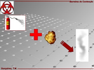 Barreiras de ContençãoBarreiras de Contenção
Gonçalves, T.M.Gonçalves, T.M.
 