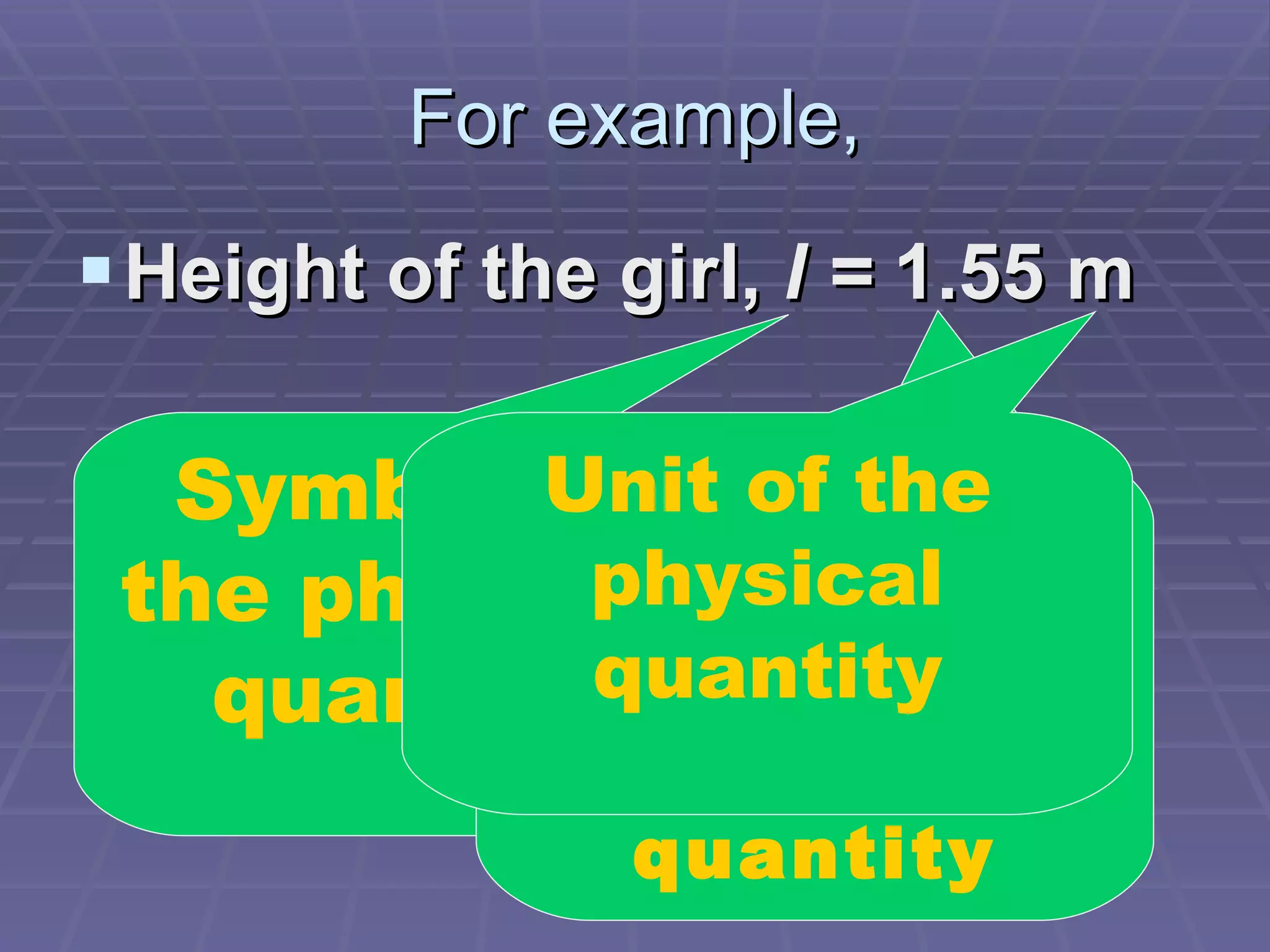 2 Base And Derived Quantities | PPT